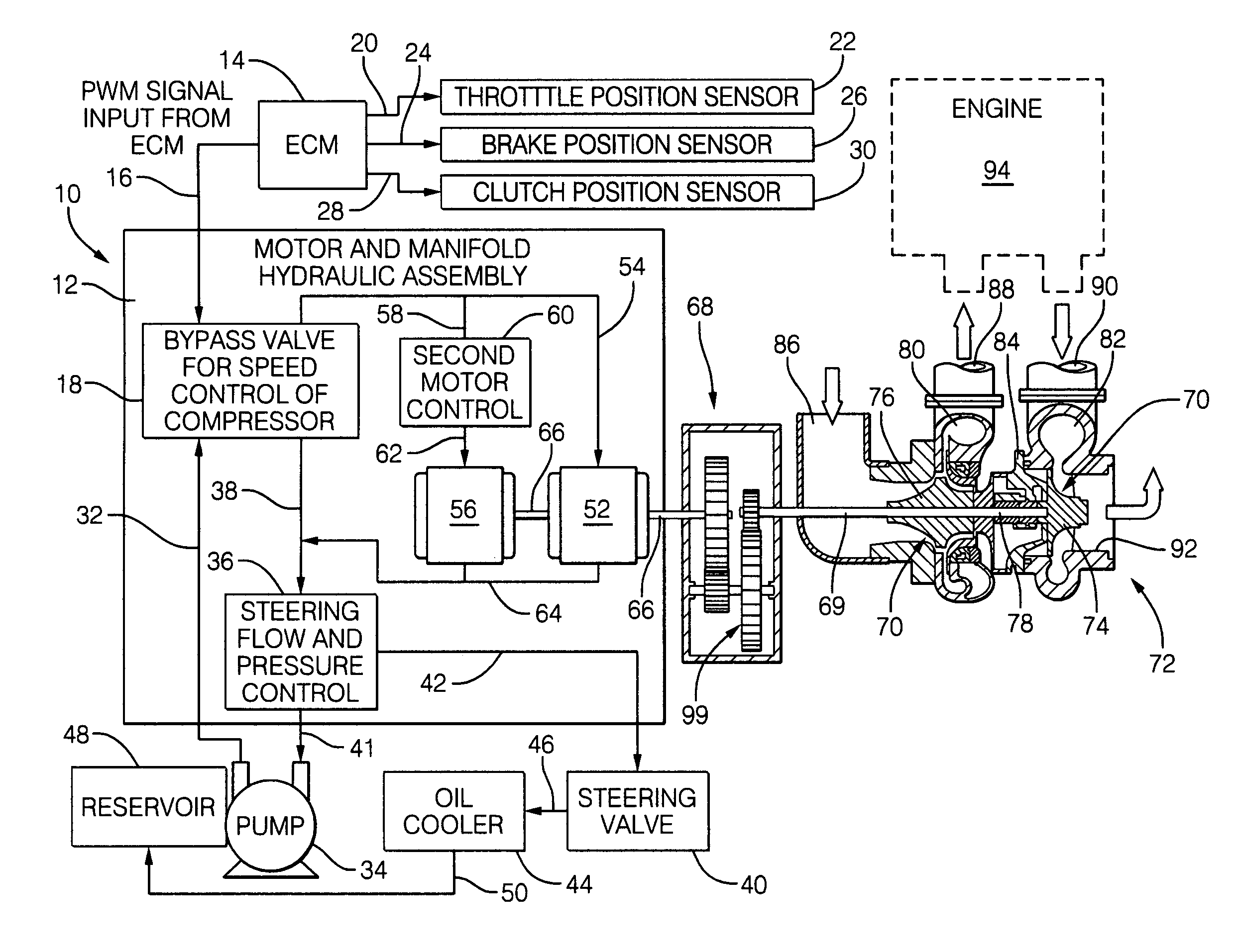 High performance turbo-hydraulic compressor