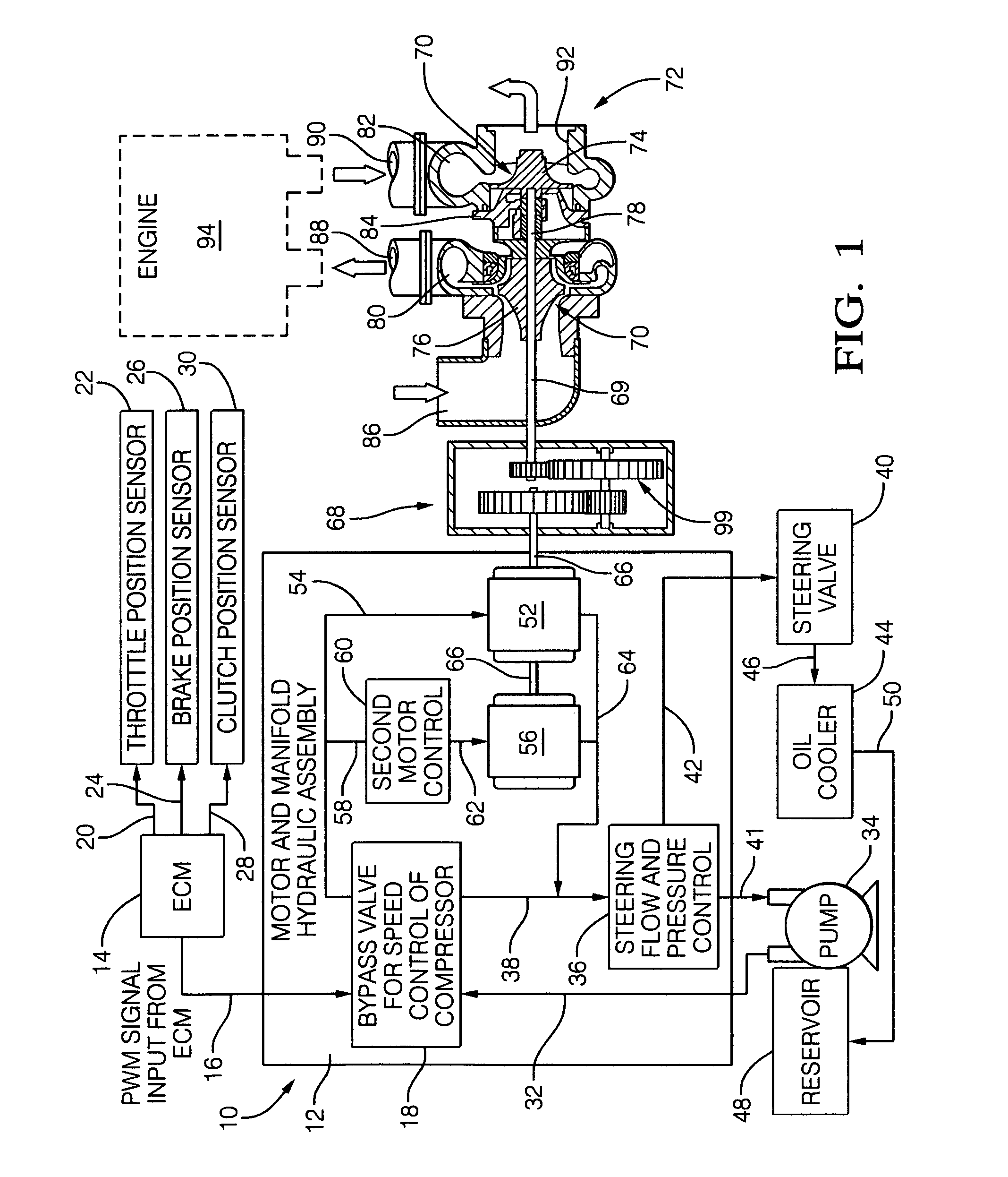 High performance turbo-hydraulic compressor