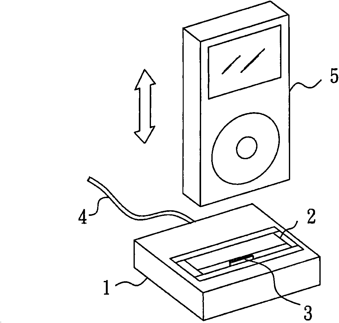 Portable product bearing