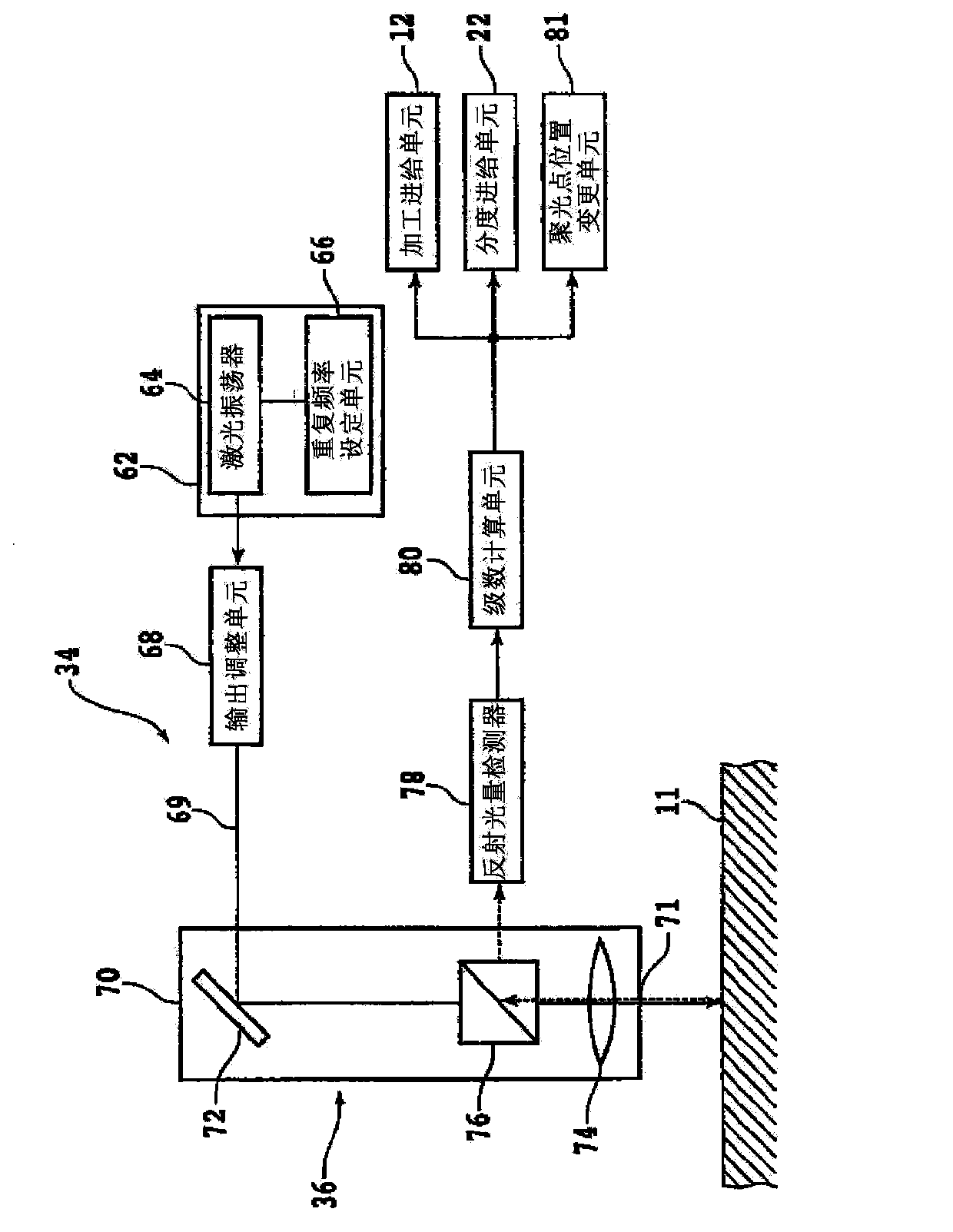 Laser processor and laser processing method