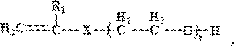 Dynamic polycarboxylic acid cement dispersing agent, preparation method and application thereof