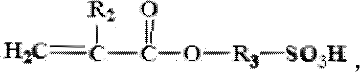 Dynamic polycarboxylic acid cement dispersing agent, preparation method and application thereof