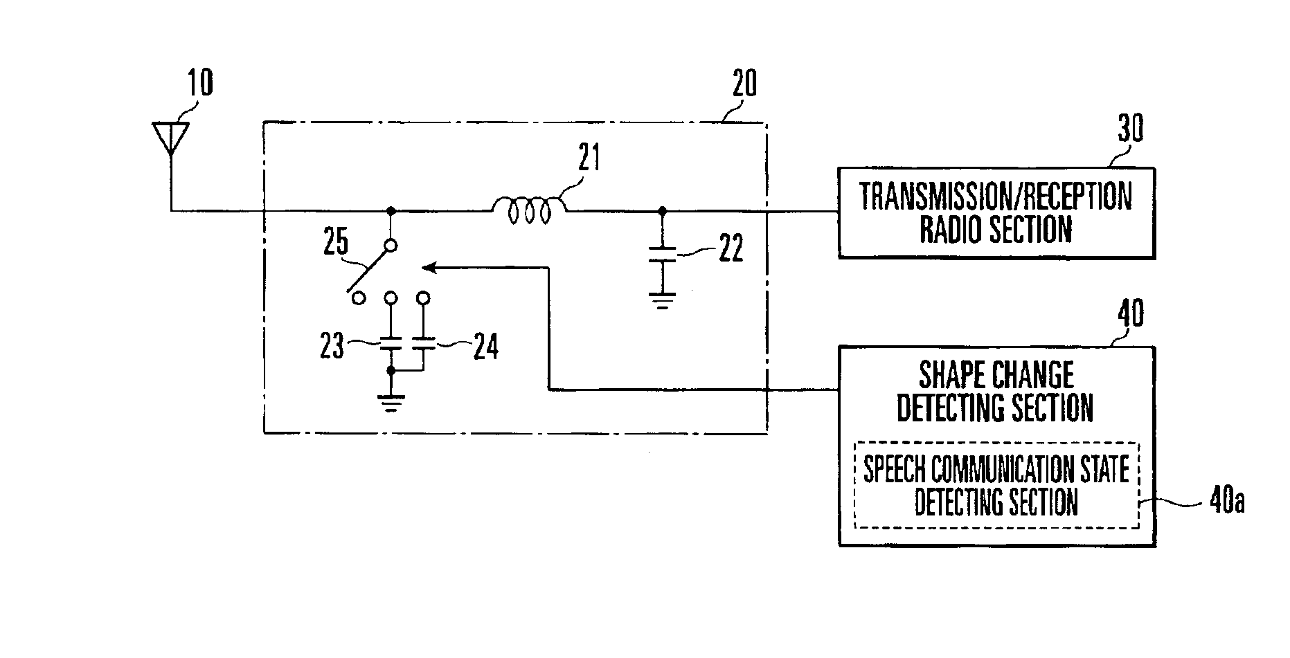 Variable type antenna matching circuit