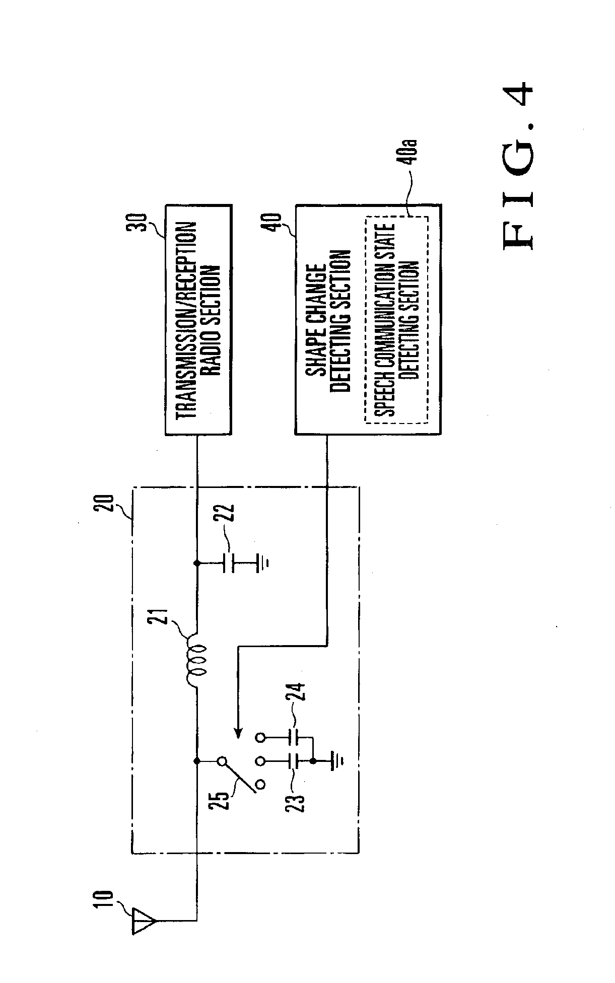 Variable type antenna matching circuit