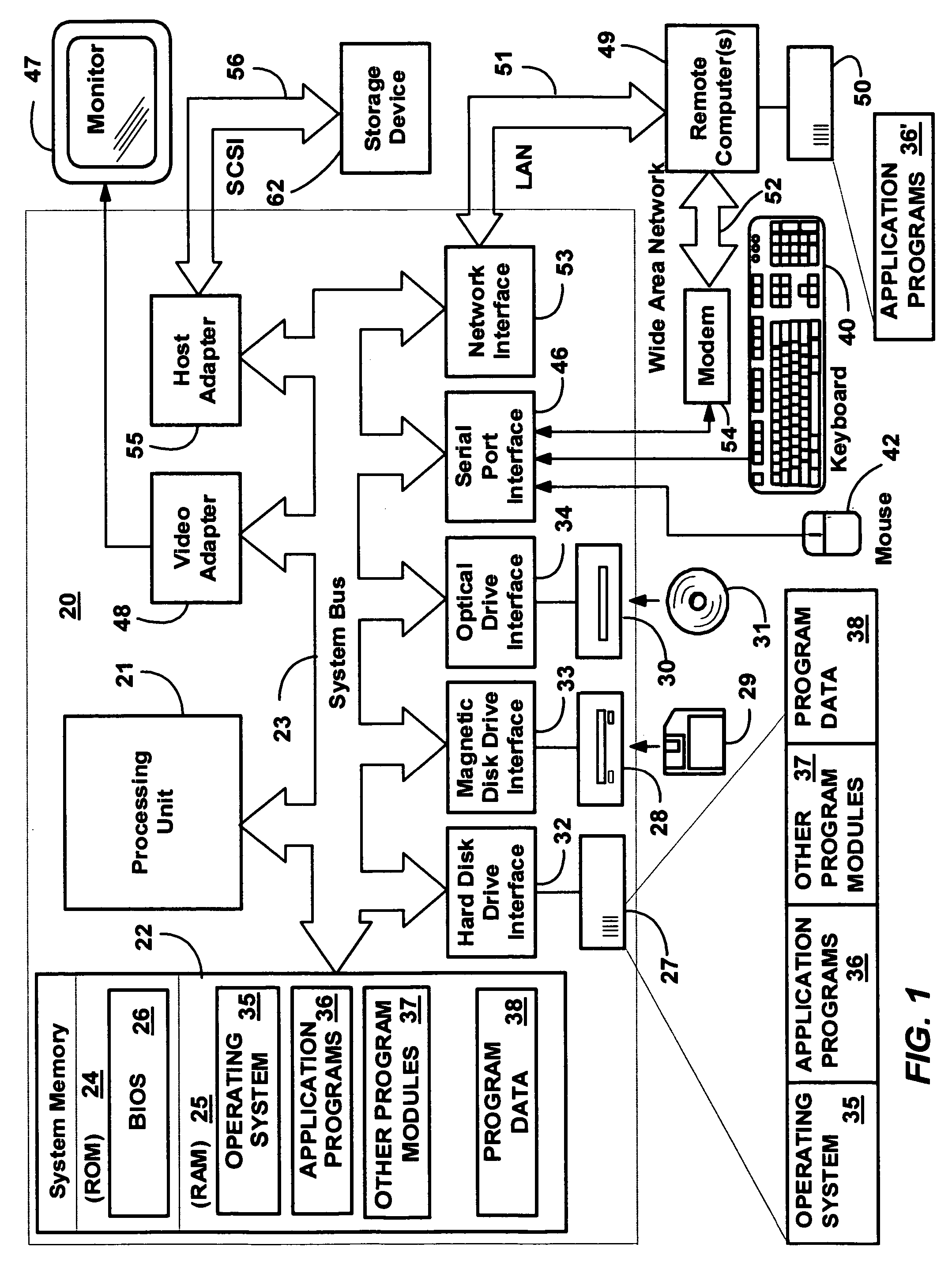 Method and system for assigning and publishing applications