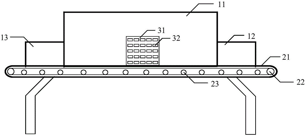 Continuous transmission type quasi non-diffracted wave microwave reactor