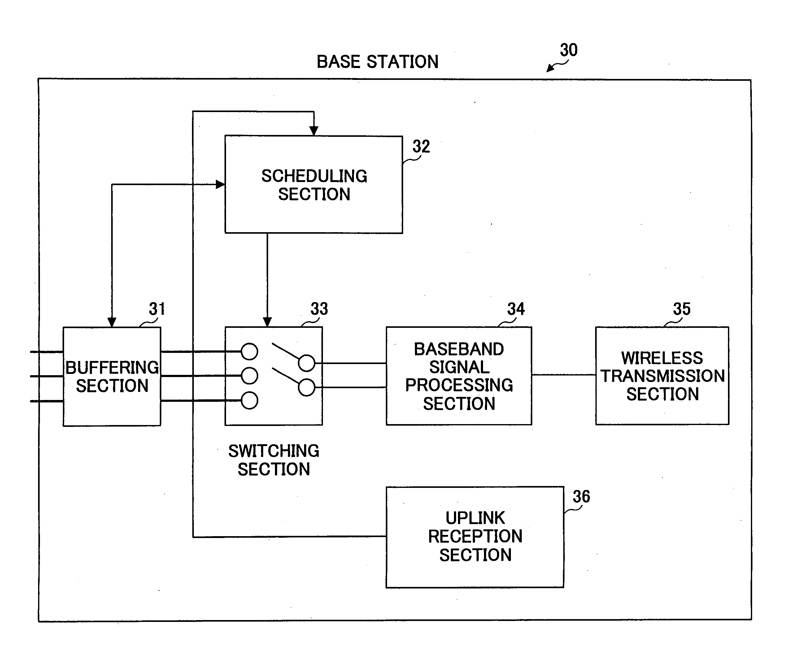 Slot allocation apparatus and slot allocation method