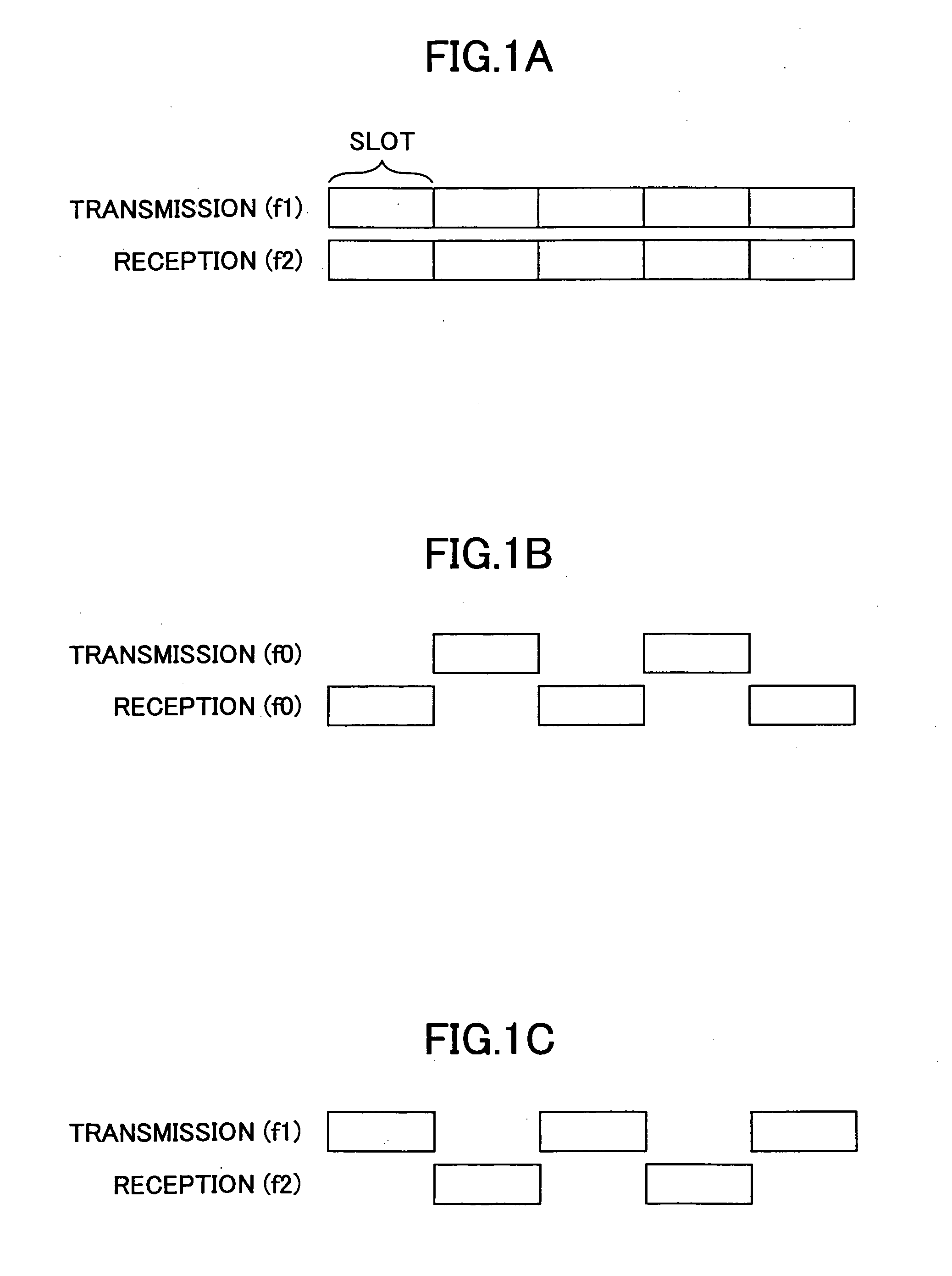 Slot allocation apparatus and slot allocation method