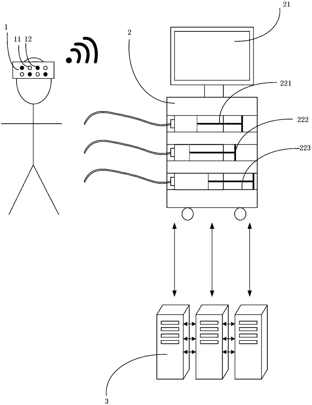 Intelligent anesthesia system based on EEG-NIRS