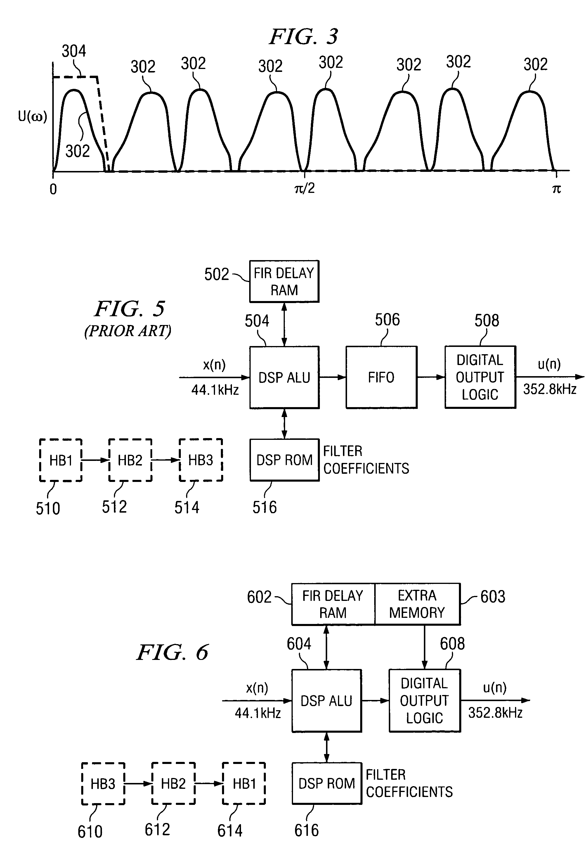 Method and apparatus for efficient multi-stage FIR filters