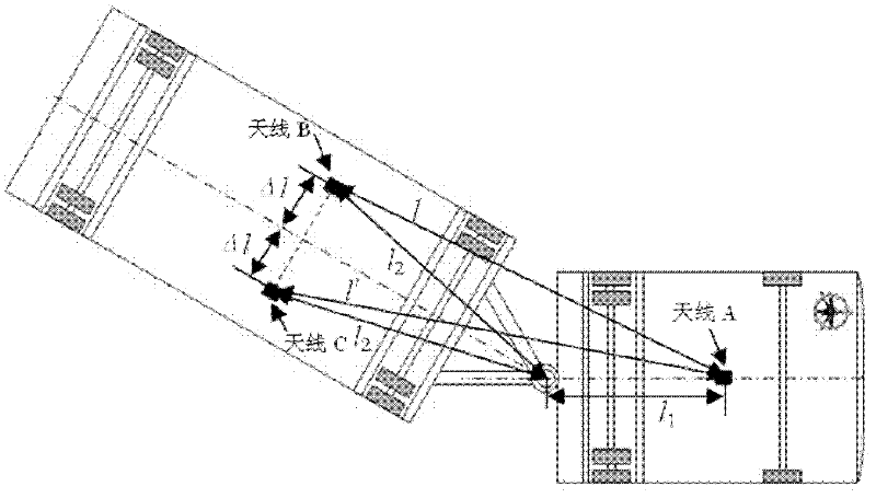 Truck combination hinge angle measuring and controlling system