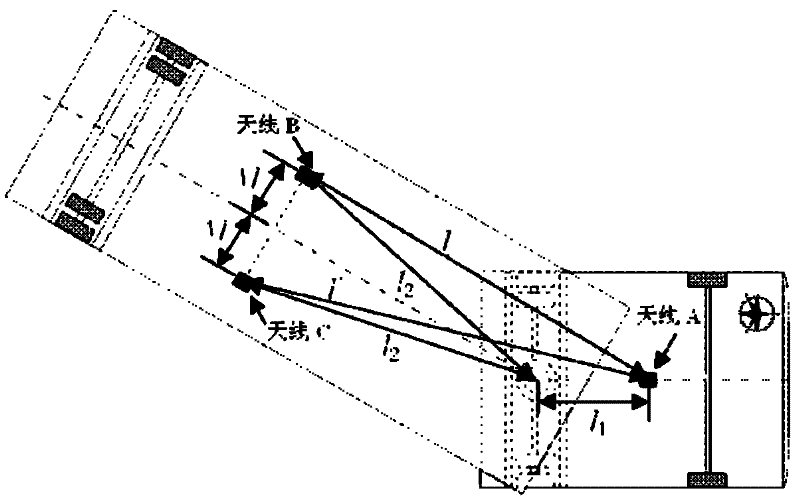 Truck combination hinge angle measuring and controlling system