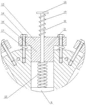 Pressure adjusting device for fodder puffing equipment