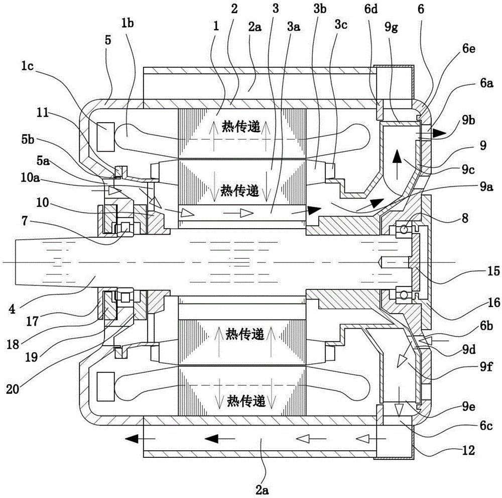 Totally enclosed motor for achieving separate cooling of stator and rotor by dual-channel fan