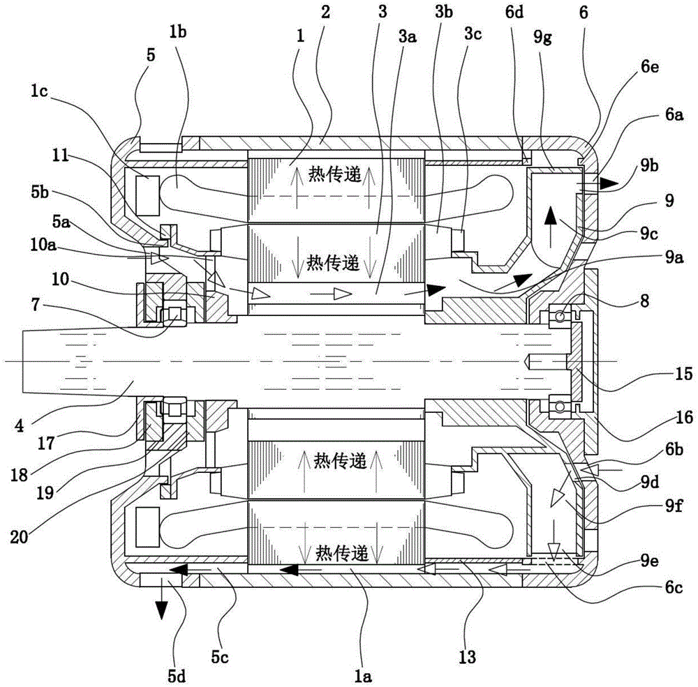 Totally enclosed motor for achieving separate cooling of stator and rotor by dual-channel fan