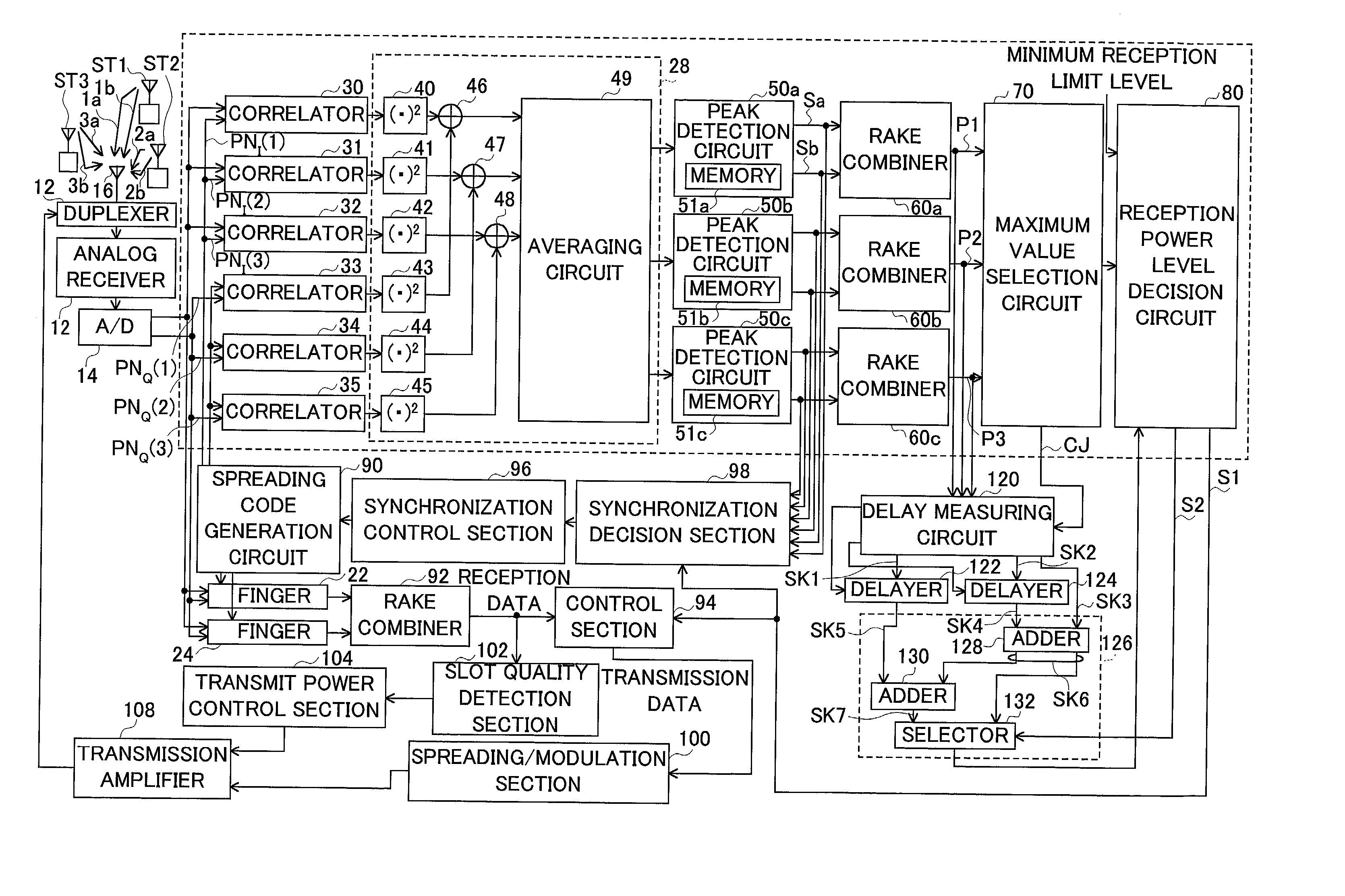 Base station search method and mobile terminal apparatus