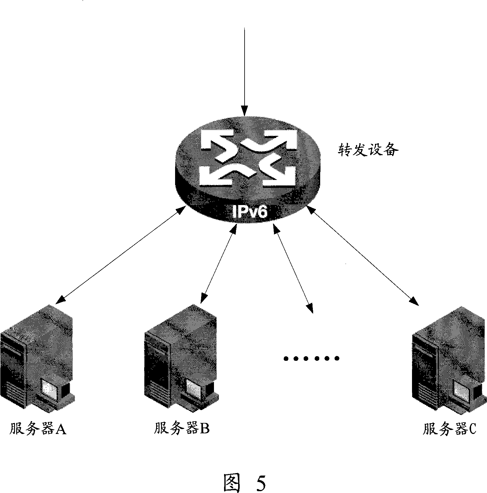 Method, equipment and system for implementing load sharing using anycast technique