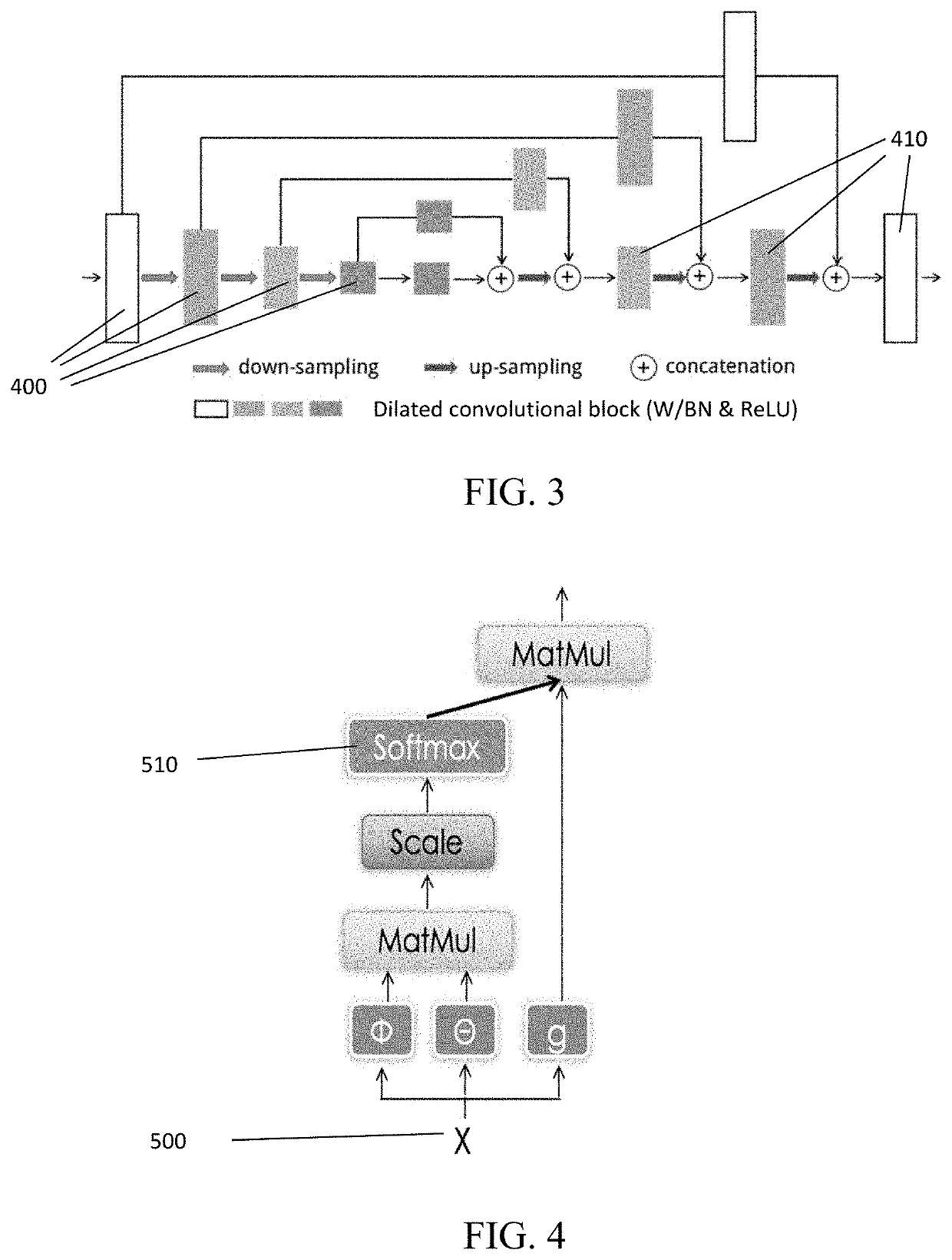 Deep learning approach for long term, cuffless, and continuous arterial blood pressure estimation