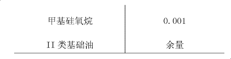 Ship steam turbine lubricating oil composition