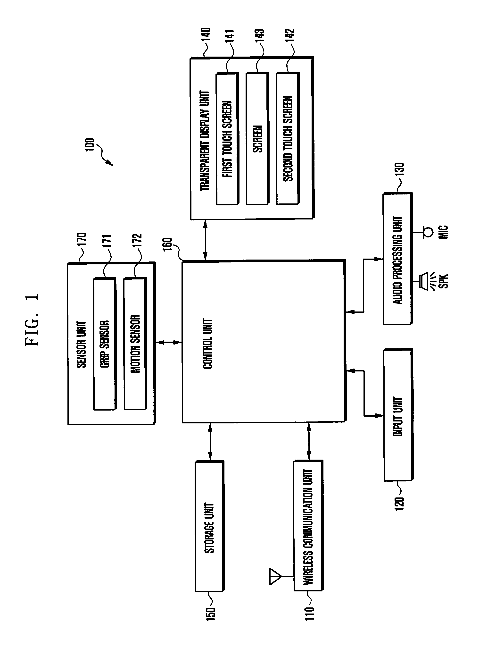 Method and apparatus for controlling lock or unlock in portable terminal