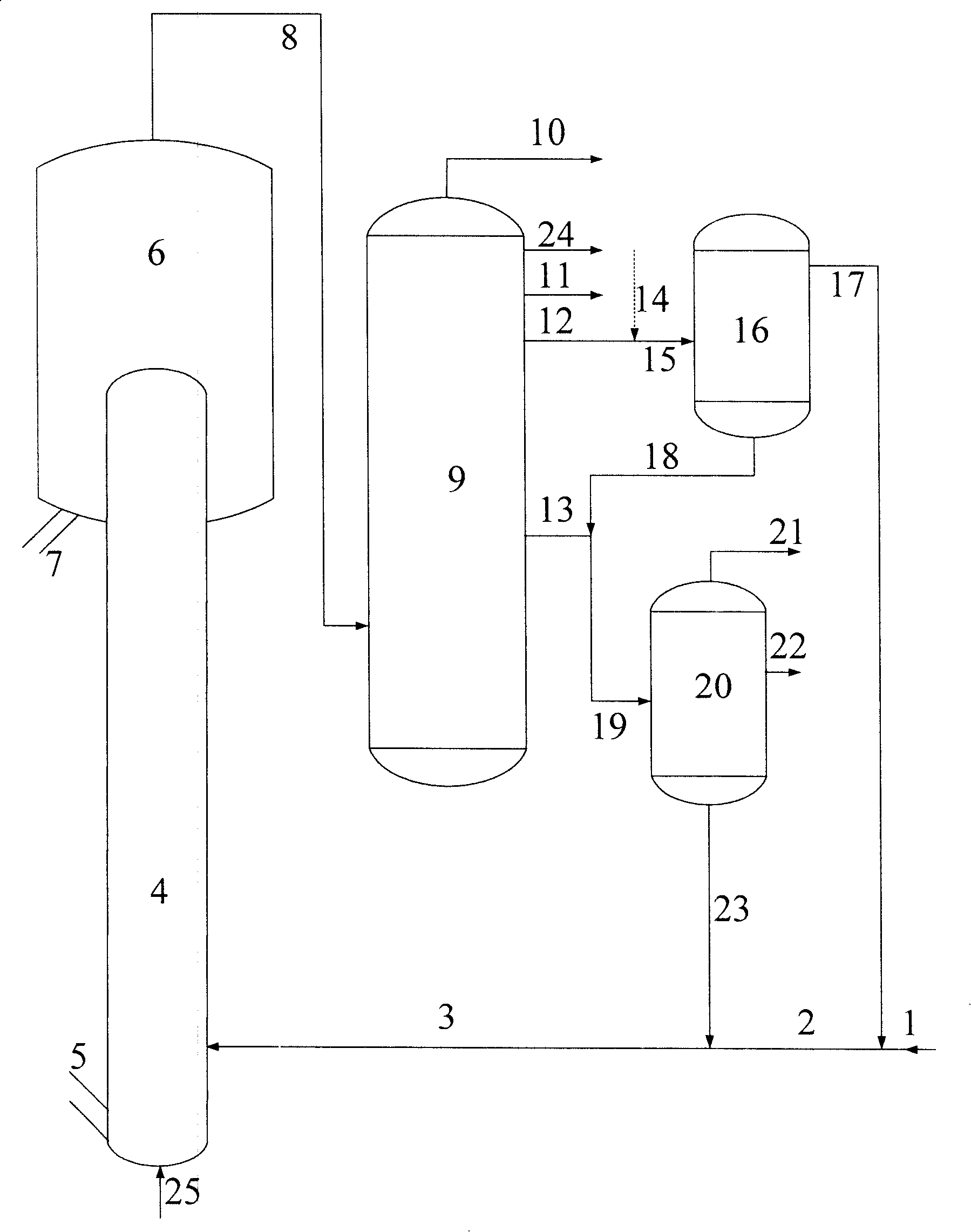 Catalytic conversion method for hydrocarbon oil raw material