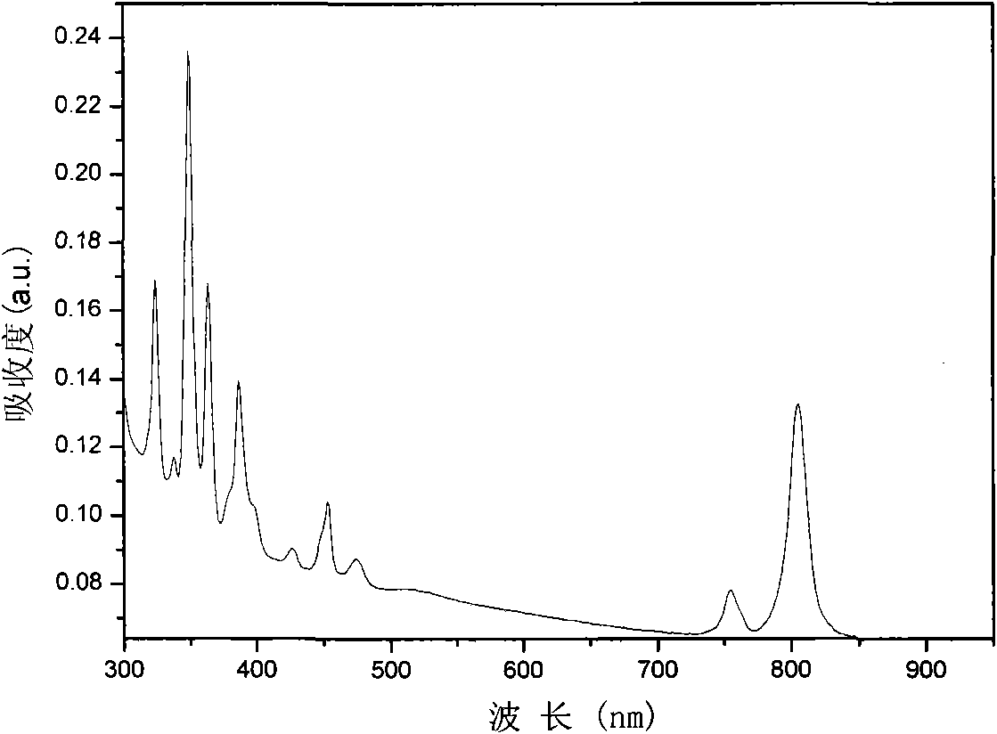 Dysprosium doped lead fluoride crystal and preparation method thereof