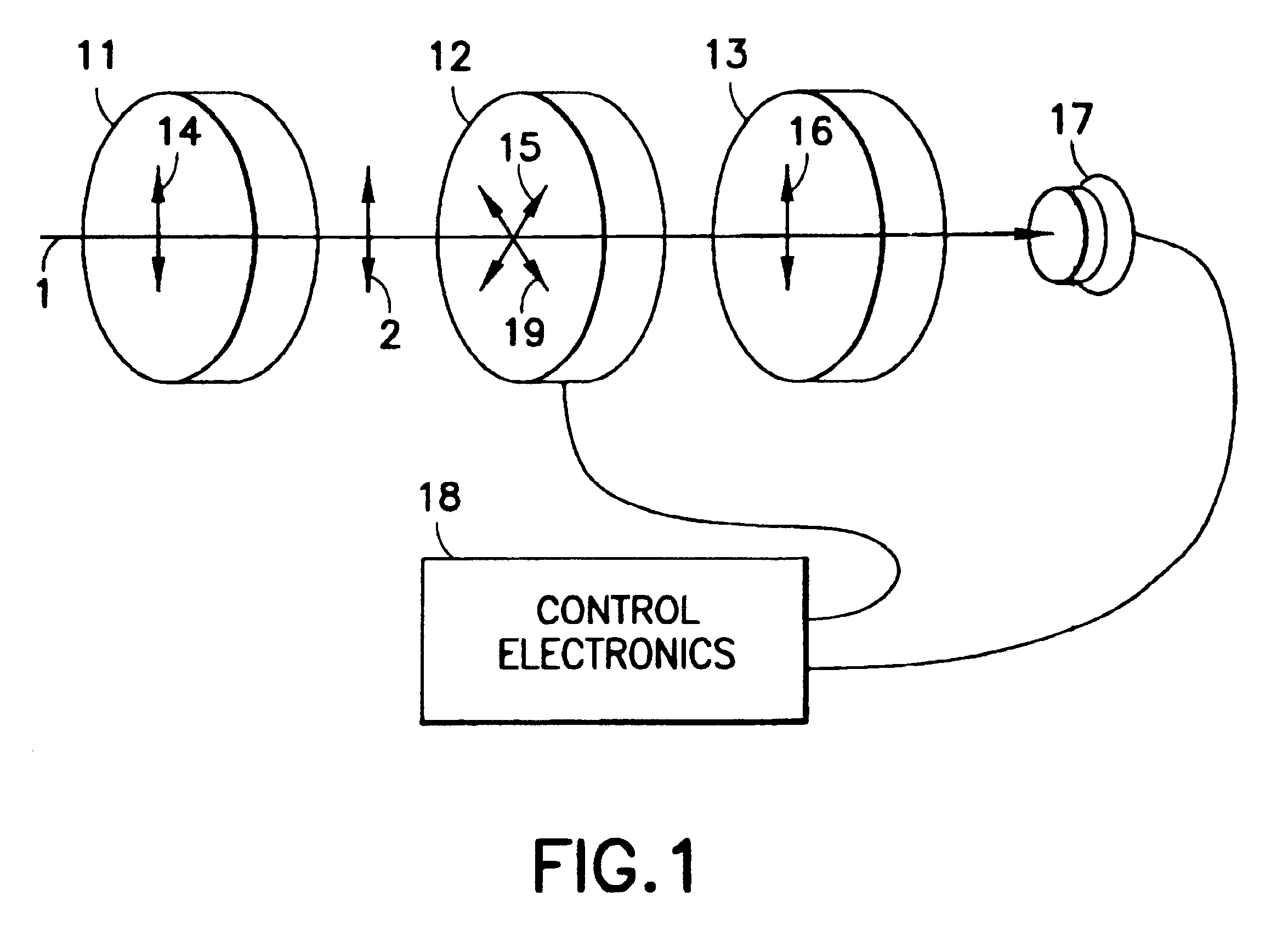 Birefringent interferometer