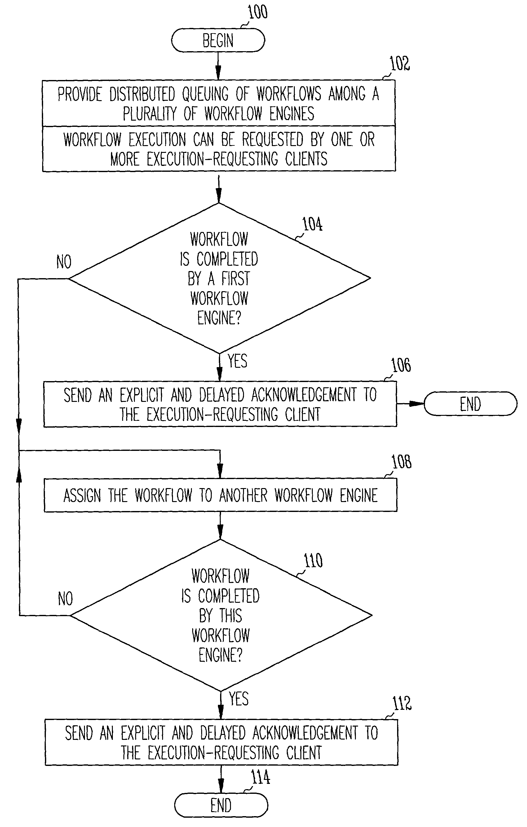 Fault-tolerant system and methods with trusted message acknowledgement