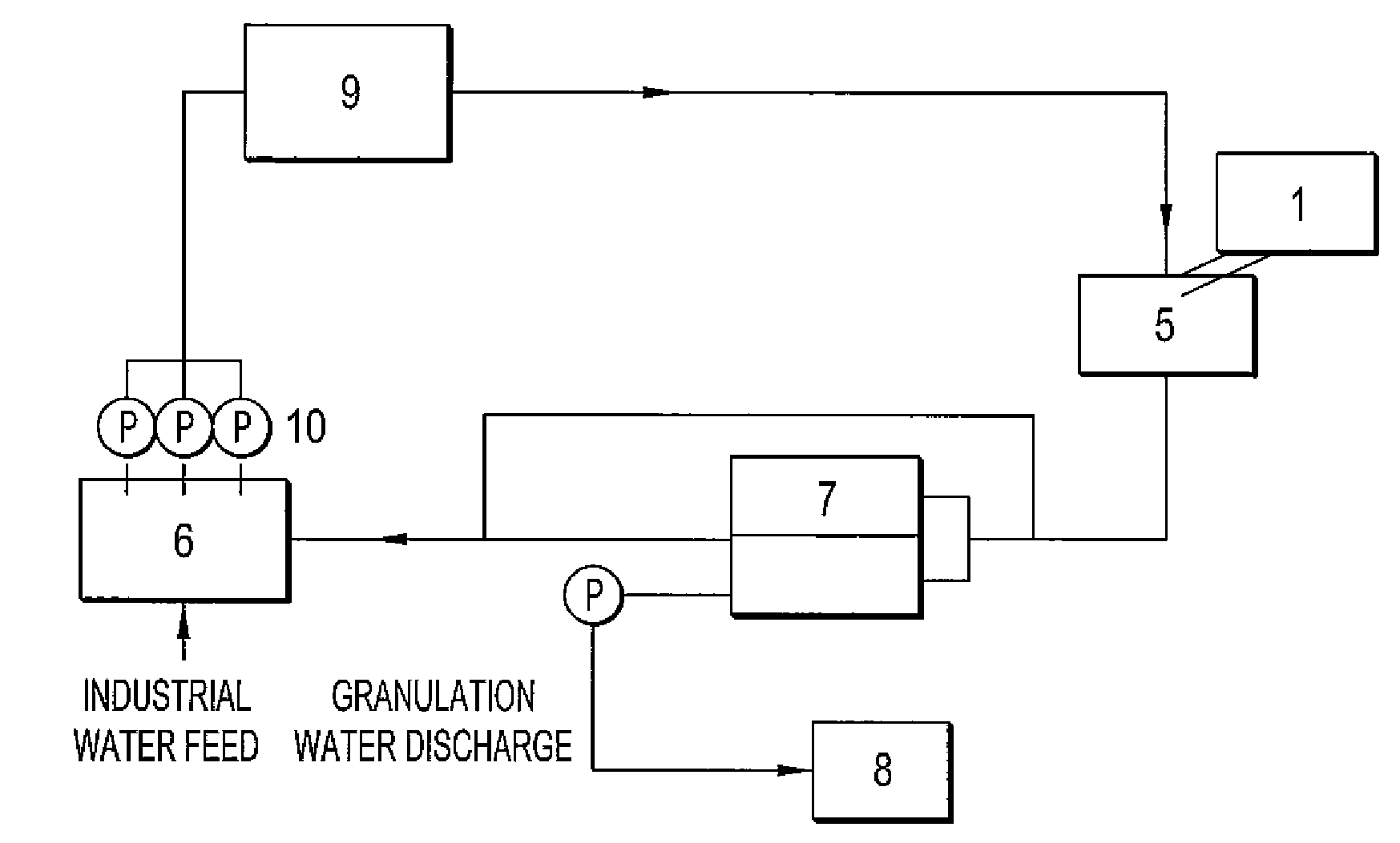 Process of preventing as elution from copper slag