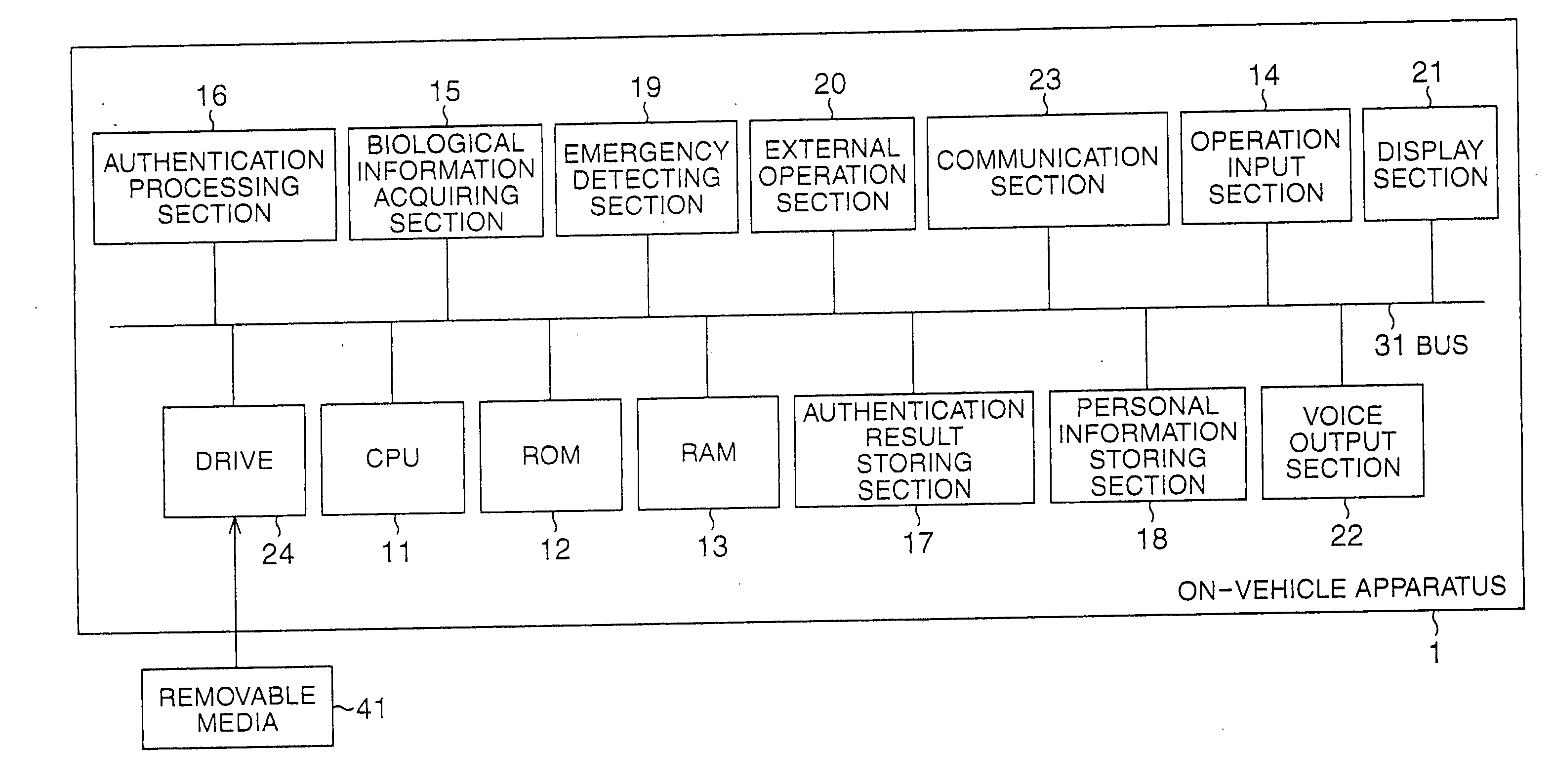 Information processing apparatus and information processing method, information processing system, program, and recording media