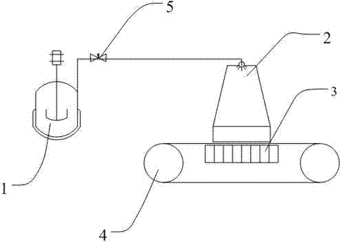 Printing and dyeing method for fabric