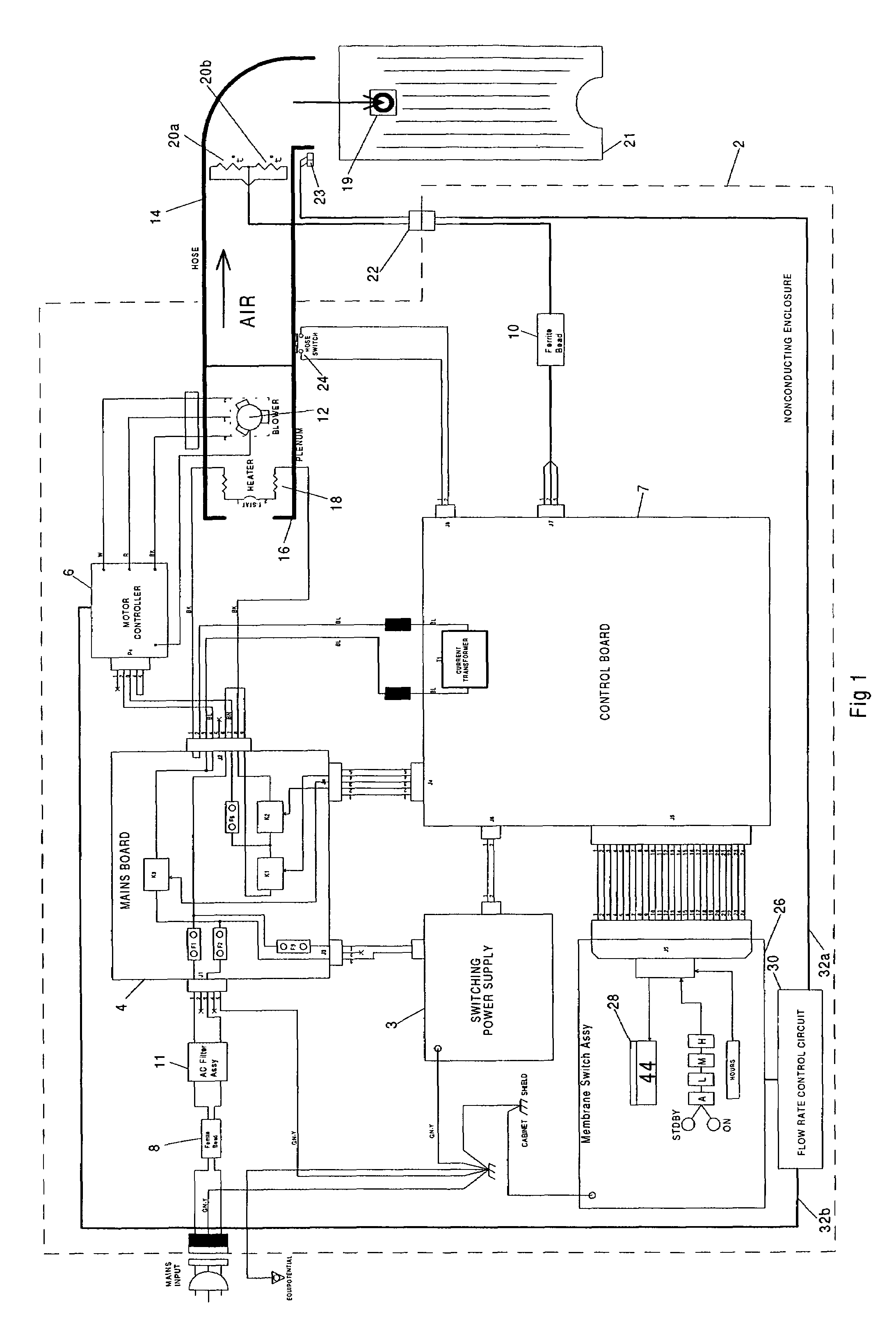 System for automatically inflating temperature regulated blankets and a blanket for coupling to the system