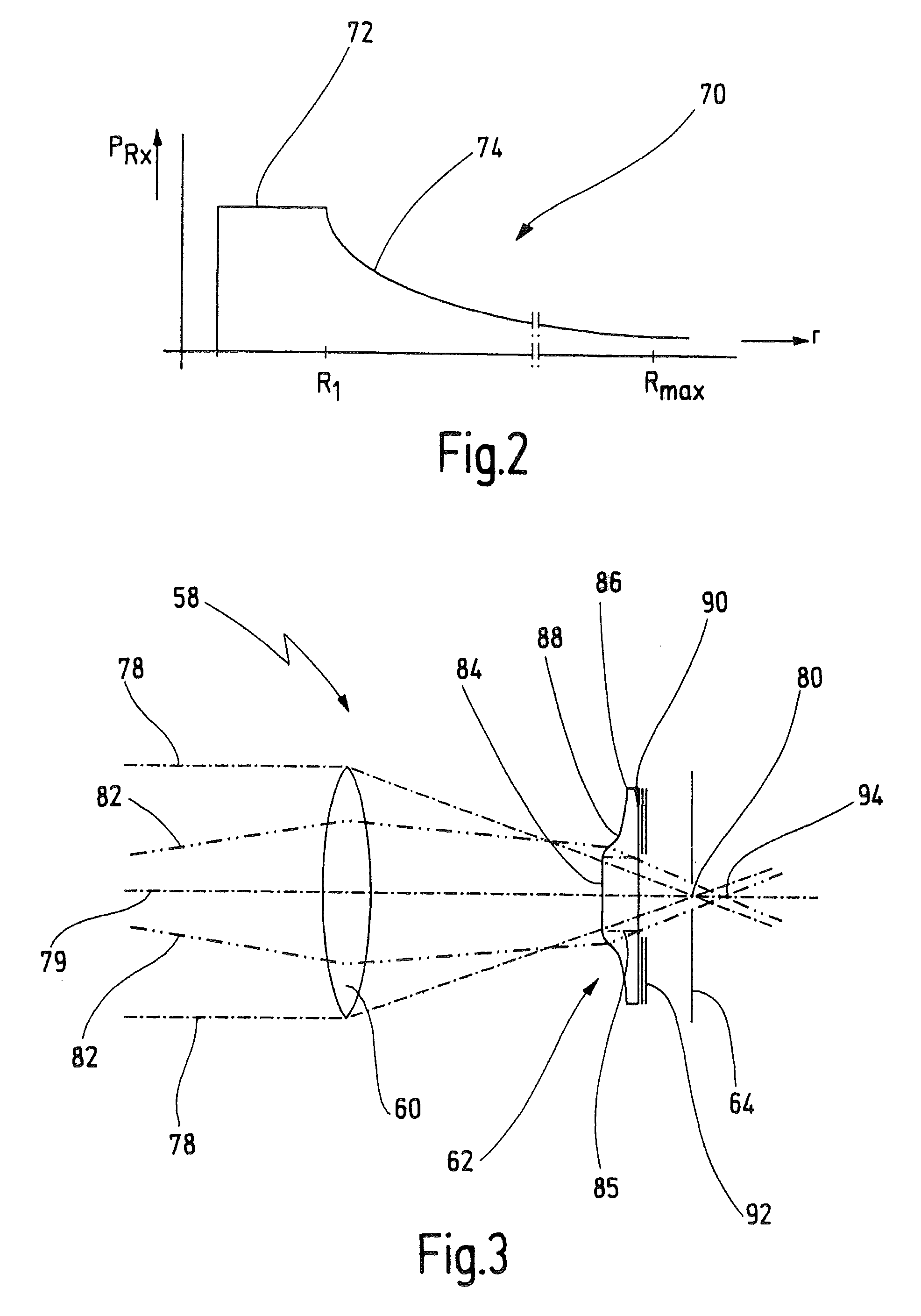 Method and device for determining a distance from an object