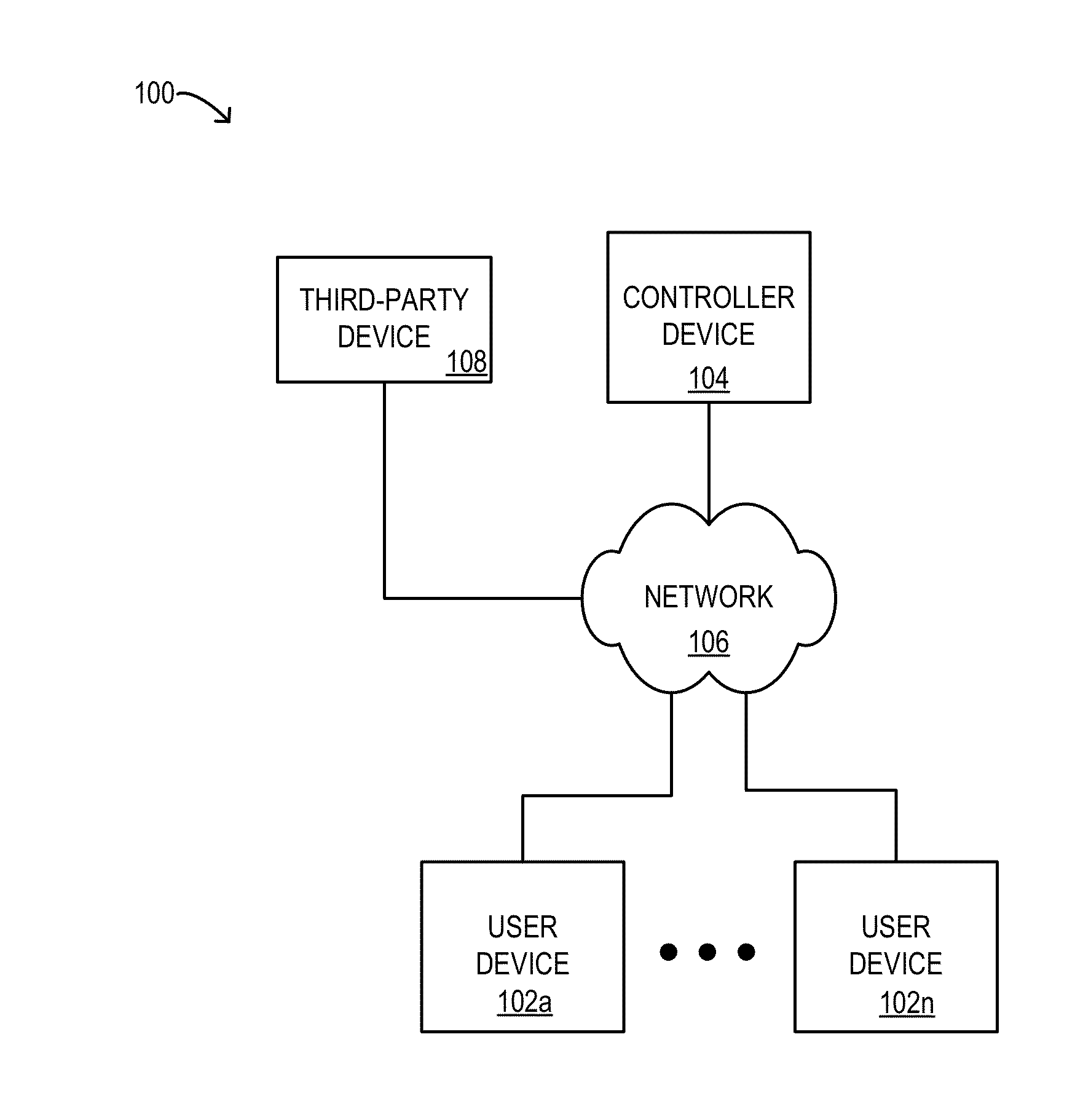 Systems and methods for insurance product pricing and safety program management