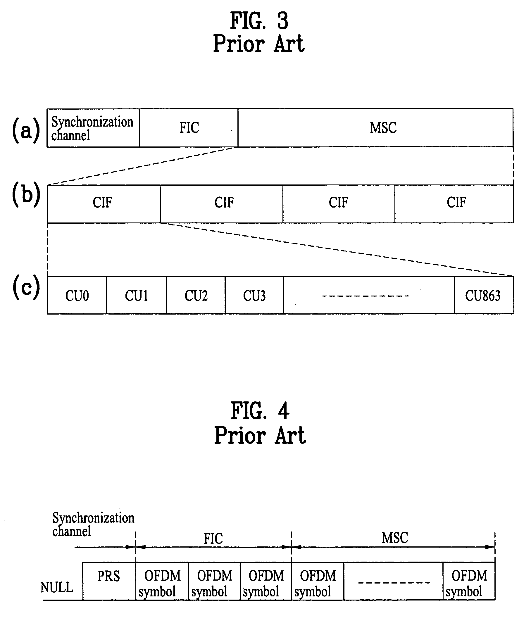 Mobile broadcasting receiver for reducing power consumption and method thereof