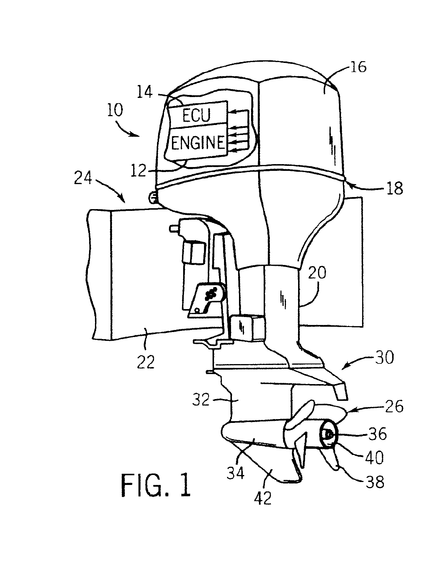 Engine control unit enablement system