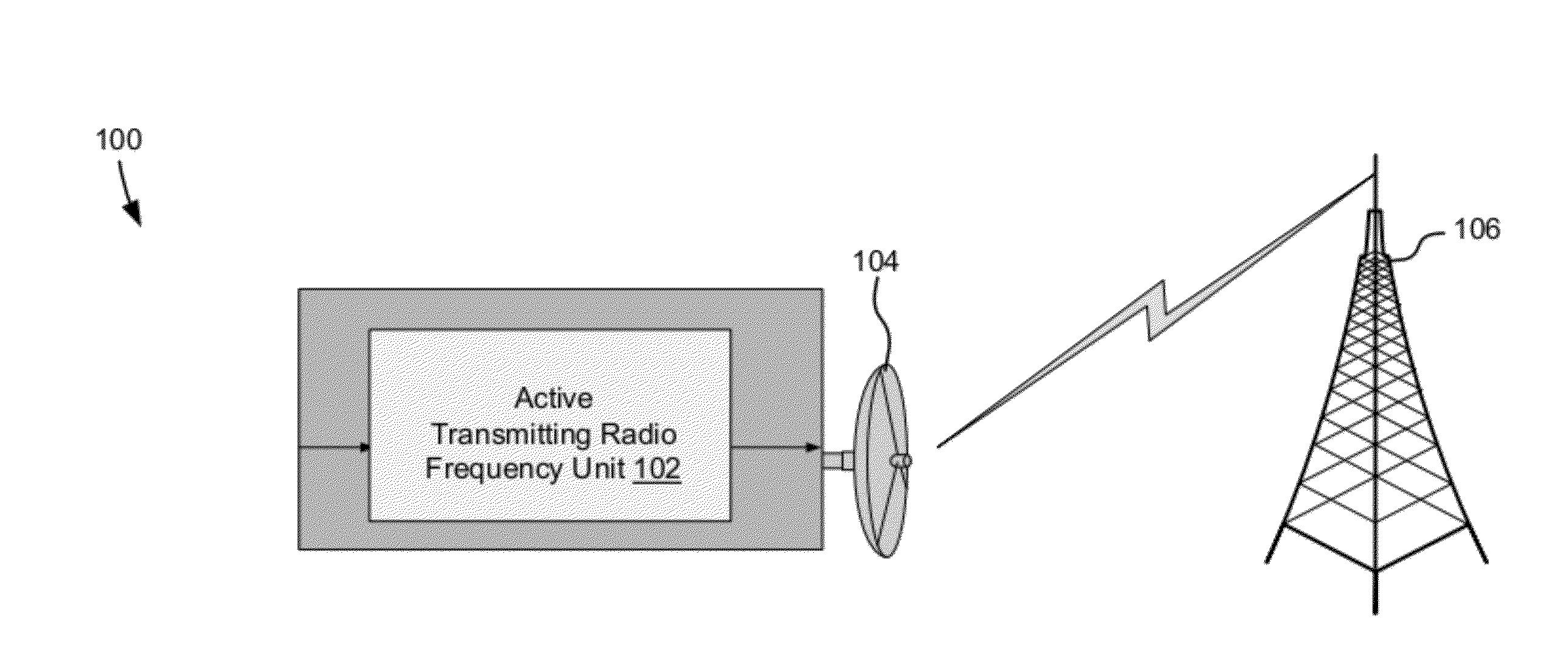 Systems and methods for a radio frequency transmitter with improved linearity and power out utilizing pre-distortion and a GAN (gallium nitride) power amplifier device