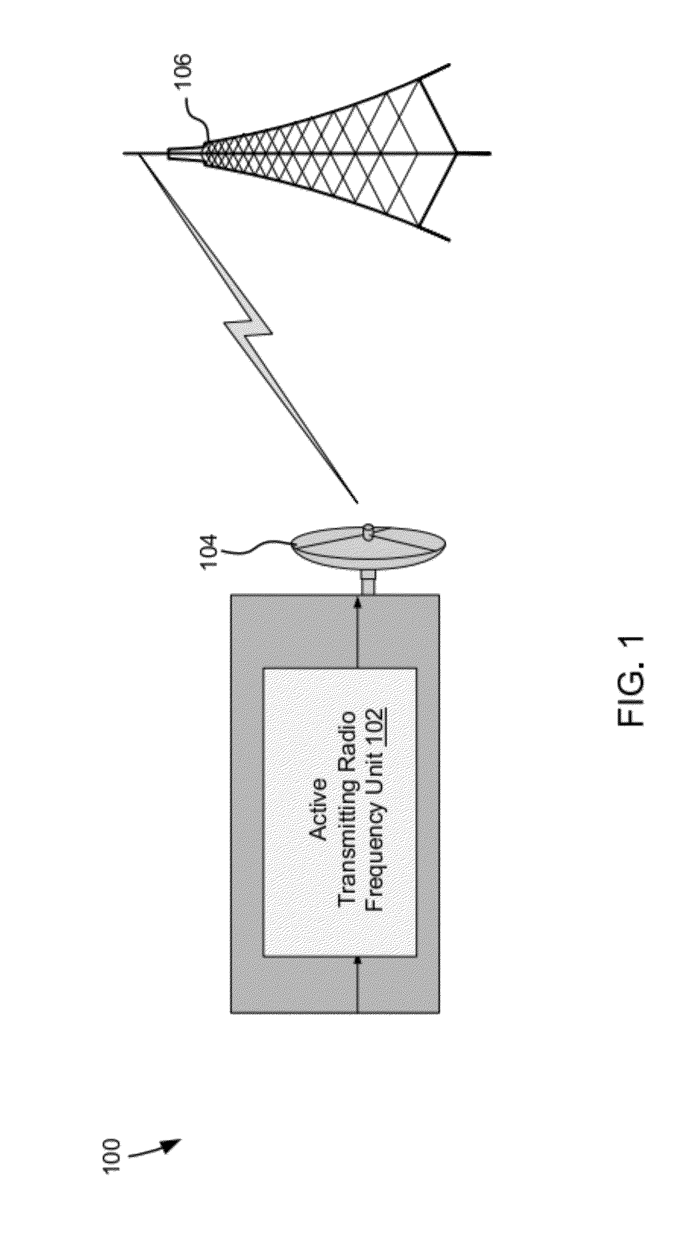 Systems and methods for a radio frequency transmitter with improved linearity and power out utilizing pre-distortion and a GAN (gallium nitride) power amplifier device