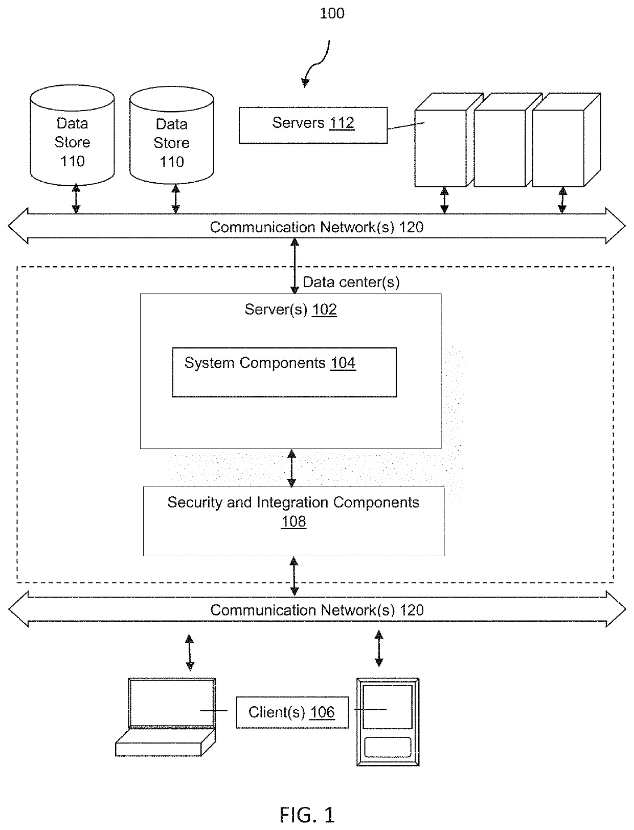 Systems and methods for adaptive assessment