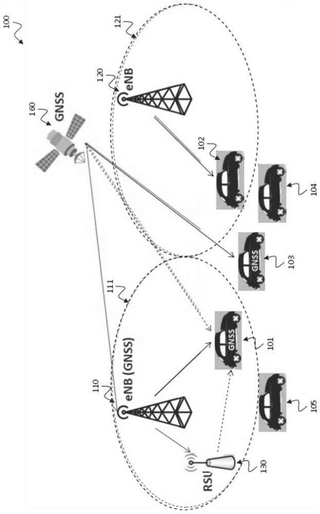 Techniques for network-based time synchronization for ue sidelink and/or uplink communication