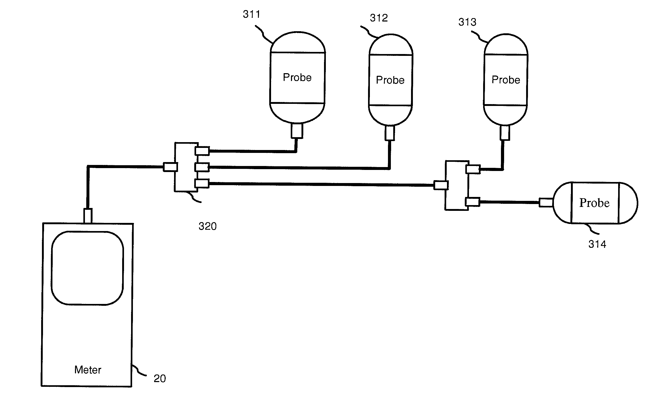 Home network characterization method and system