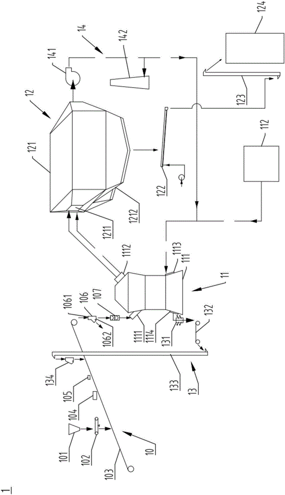 Phosphorous slag pulverizing system