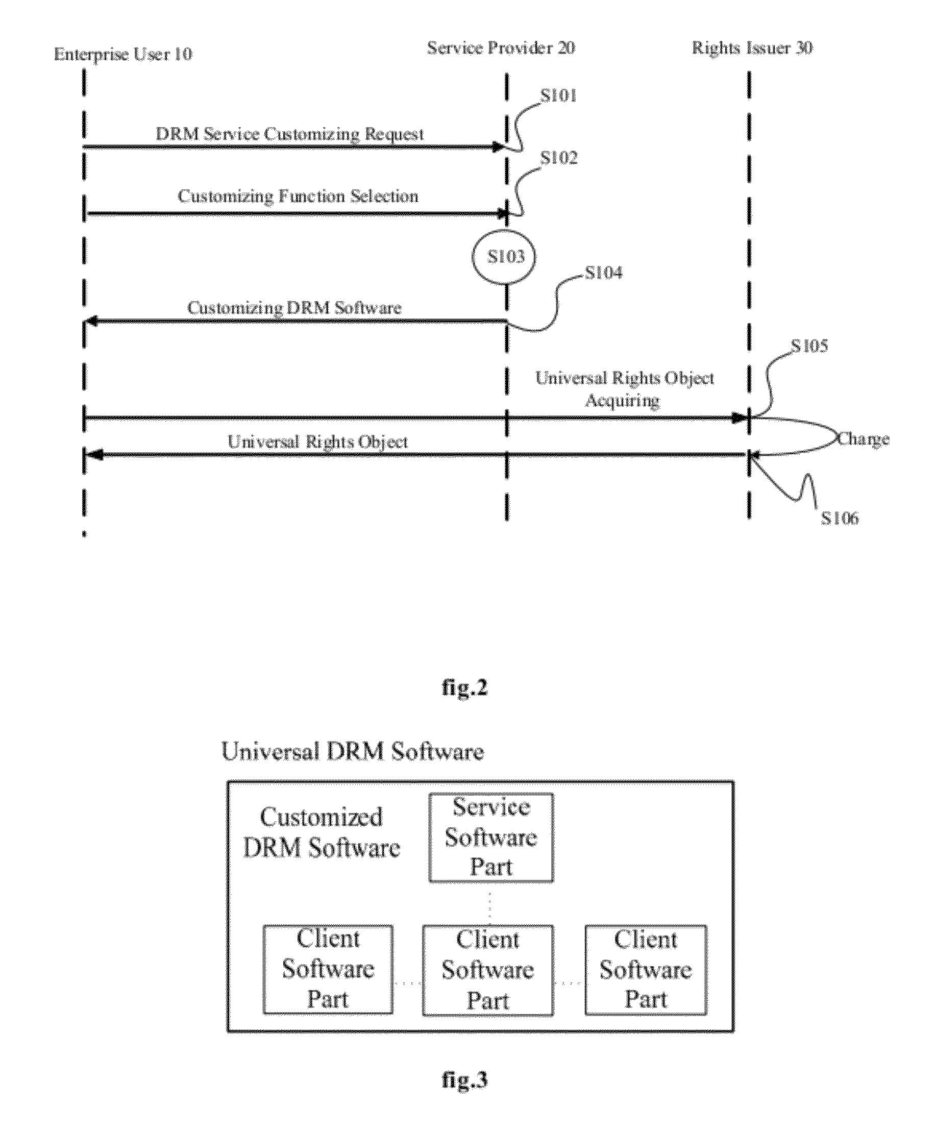 Digital rights management (DRM) method and apparatus in small and medium enterprise (SME) and method for providing drm service