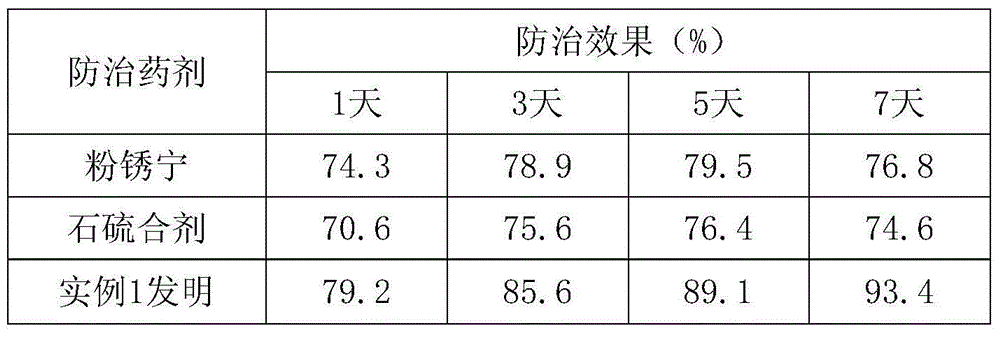 Soluble granule for preventing and treating disease and insect damage to Radix Astragali