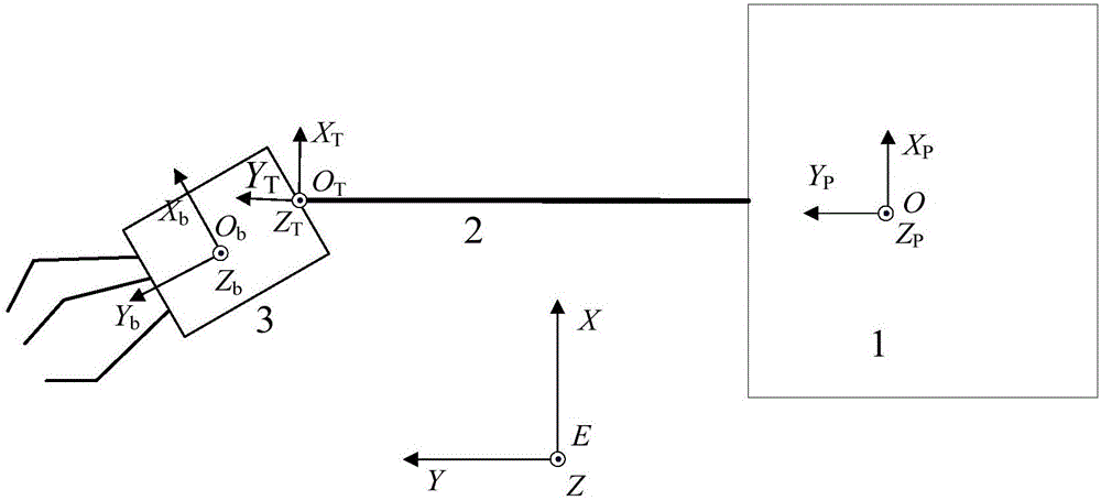 Spacecraft attitude stability control method by using biasing tether