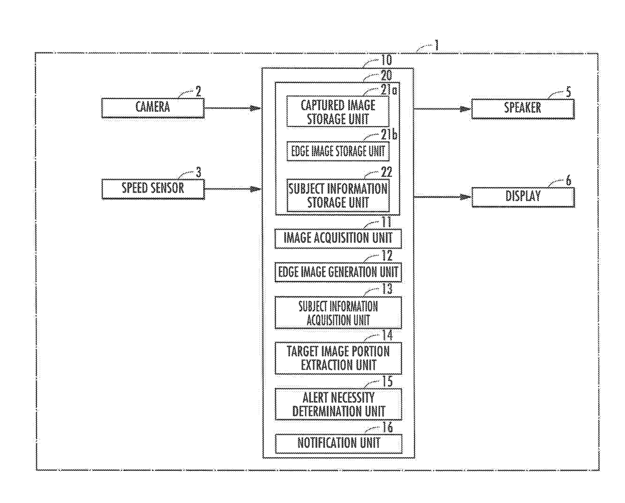 Vehicle periphery monitoring device