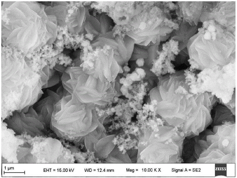 Lithium disilicate glass ceramic, preparation method thereof and application in dental material