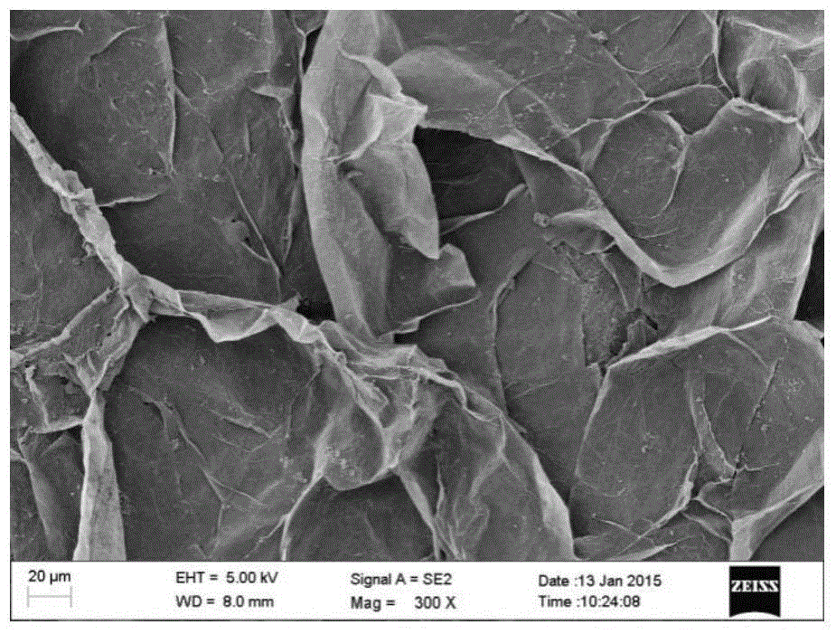 Process for preparing stretchable supercapacitor based on highly conductive graphene/nickel particle mixed structure