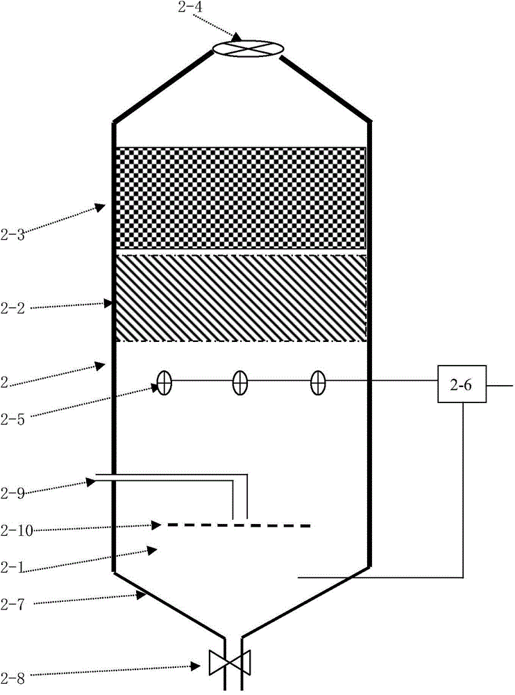 Comprehensive treatment system for waste gas and PO wastewater