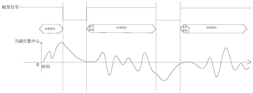 Image acquisition method, device, mobile terminal, and storage medium